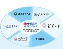 ��ͨ����Դ��܇�аl(f��)�F(tu��n)�(du��)