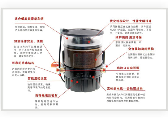 奧特科技ALP50系列潤滑泵