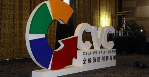 ����W�xCVC�Ĵ�(chu��ng)���O(sh��)Ӌ(j��)�T�������r(ji��)ֵ