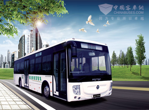 ����W�xBJ6123��τ�(d��ng)����܇