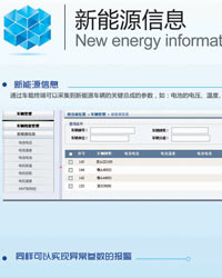 ��(li��n)��ͨ������Դ��Ϣ