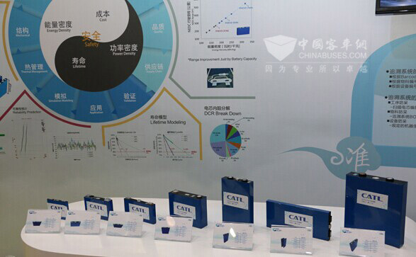 深入內(nèi)“芯”，探秘CATL電池?zé)峁芾?>
										</a>									
									</div>
																<div   id=