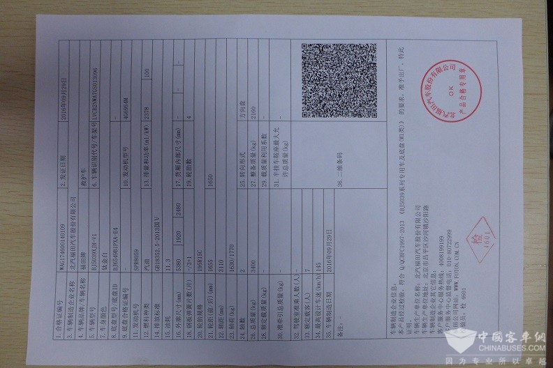 合格證