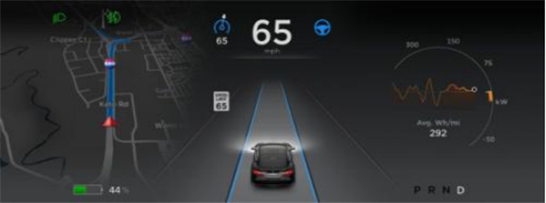 中國自動駕駛測試驗證技術創(chuàng)新論壇將于2018年6月28日-29日上海召開