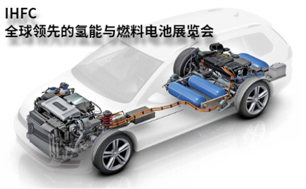 2019第三屆深圳國際氫能暨燃料電池技術(shù)展覽會陣容曝光