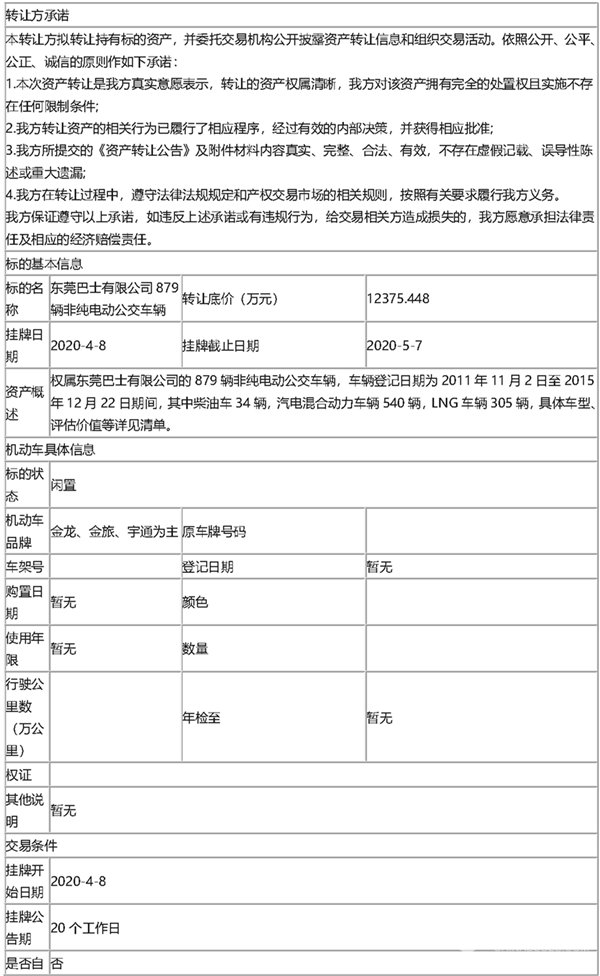 東莞巴士有限公司879輛非純電動公交車輛轉(zhuǎn)讓公告