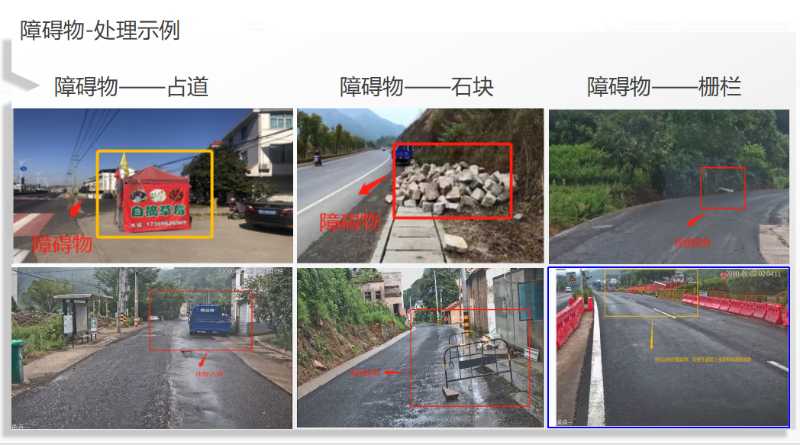 道路健康監(jiān)測(cè)