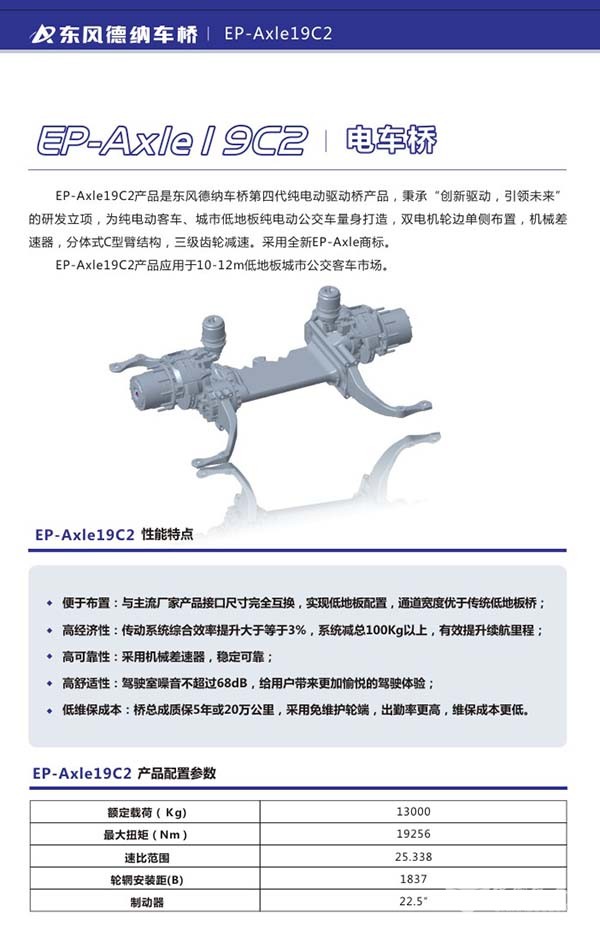 東風德納 電車橋 EP19 C2