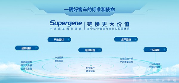 宇通客車(chē) 旅游解決方案 提供新動(dòng)能