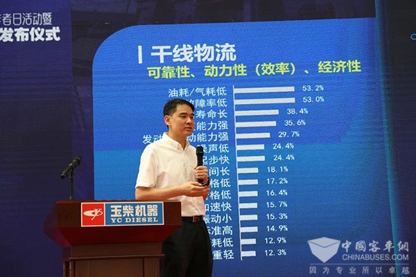 玉柴集團(tuán) 柔性燃料 動(dòng)力平臺(tái) 國六二代發(fā)動(dòng)機(jī)