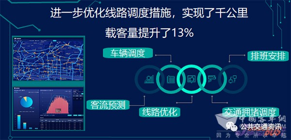 創(chuàng)新運(yùn)營(yíng)模式 發(fā)展公交 交流會(huì) 廣州珍寶巴士 黃永鏘