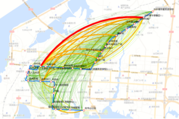 公交線網(wǎng)優(yōu)化——常用運營組織模式應(yīng)用