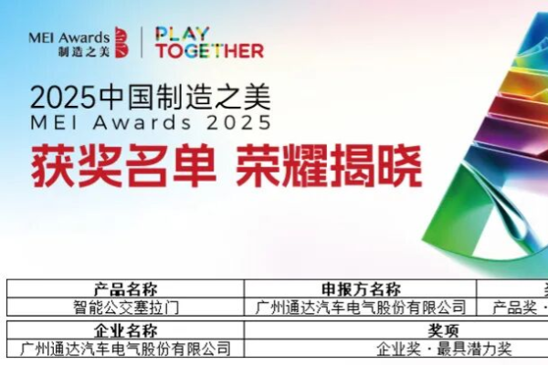 實(shí)力證明!通達(dá)電氣斬獲2025中國制造之美兩重大獎(jiǎng)