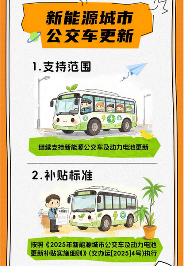 國家發(fā)展委：一圖讀懂 | 2026年“兩新”政策——大規(guī)模設(shè)備更新