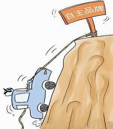 品牌發(fā)展是零部件企業(yè)的救命草