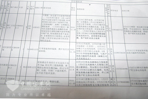 中通客車售后服務(wù)人員工作日志