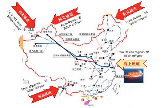 彭立新博士提供的遍布全國(guó)的天然氣輸氣管道