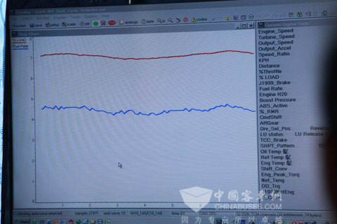 用計算機檢測分析自動變速箱性能