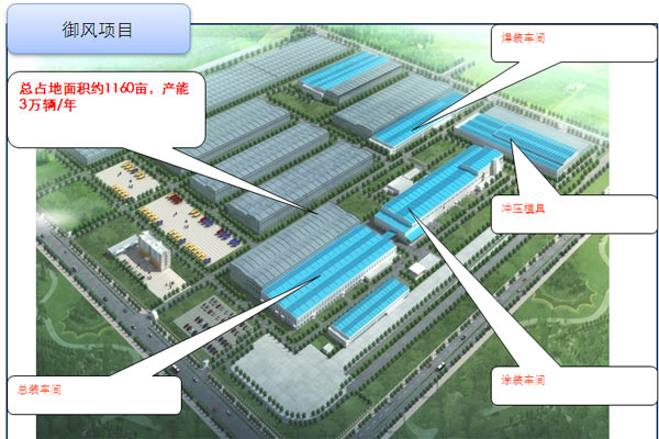 東風(fēng)御風(fēng)廠區(qū)規(guī)劃