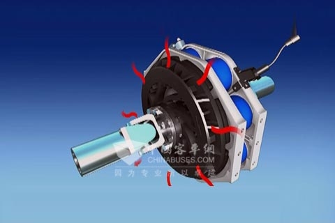 特爾佳TB系列電渦流緩速器