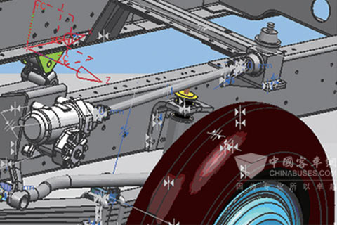 臥式方向機+角轉向器