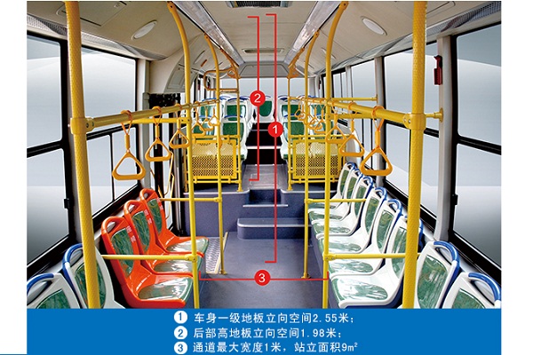沂星SDL6124EVG公交車（純電動(dòng)33-41座）