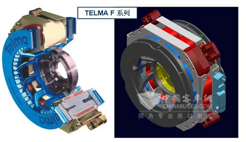 第三代電渦流緩速器