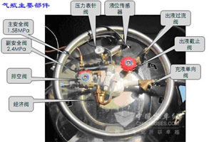 LNG客車駕駛操作知識(shí)