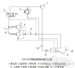 卡特3512B型柴油機啟動困難的原因