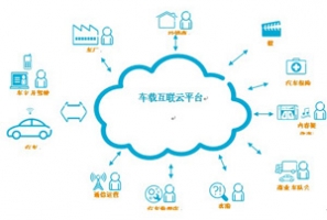 鄔賀銓：國內(nèi)車聯(lián)網(wǎng)發(fā)展為何未能突破？