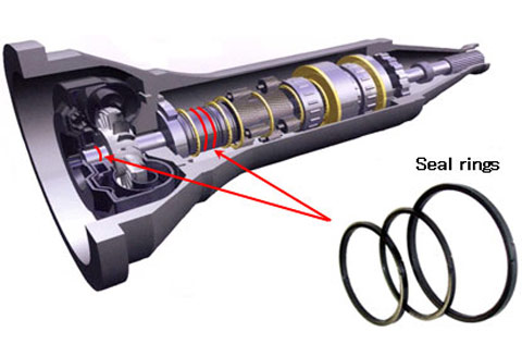 恩梯恩密封環(huán)設(shè)計提升變速箱抗磨性